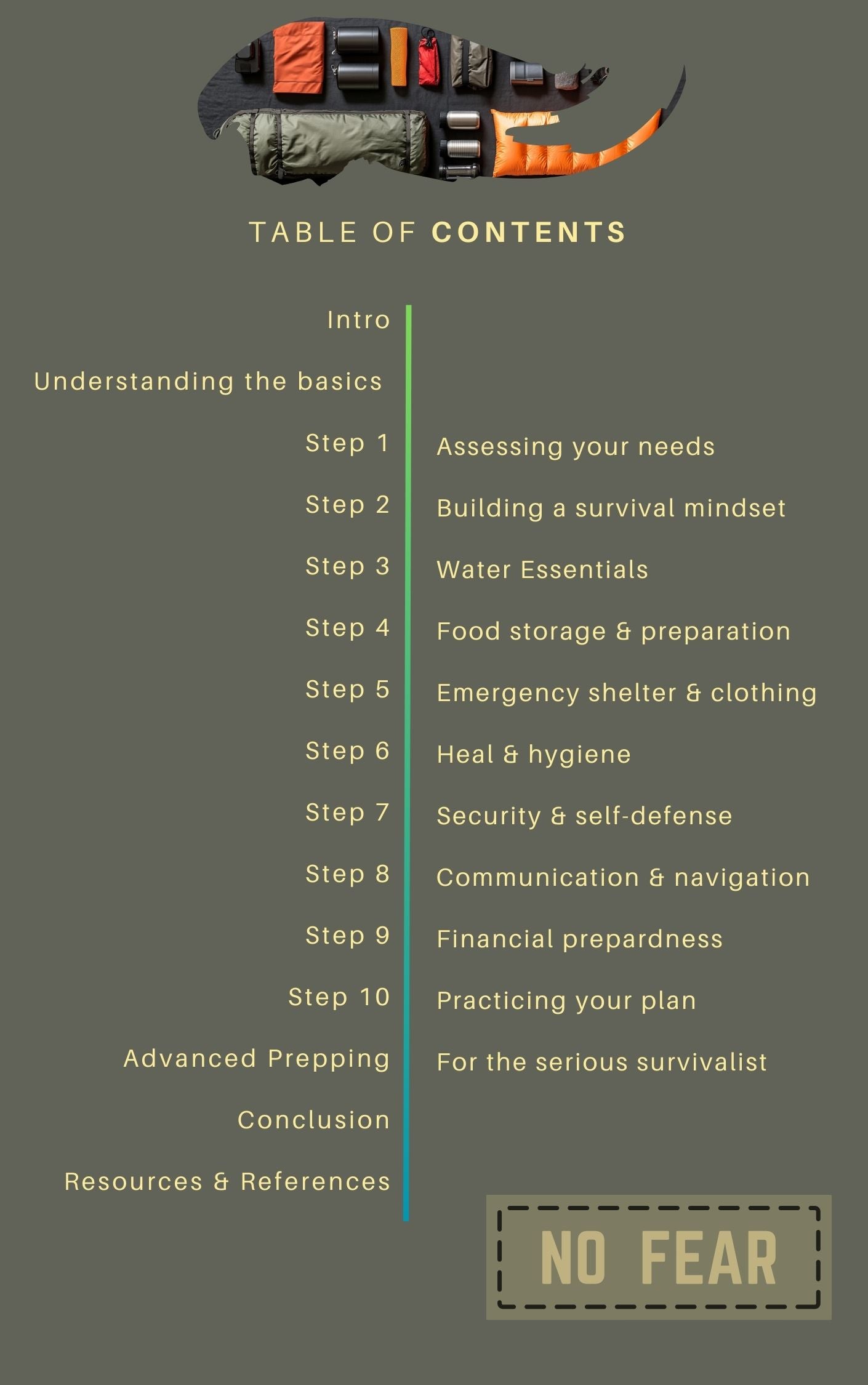 Ultimate Prepping Guide: Your Step-by-Step Survival Handbook