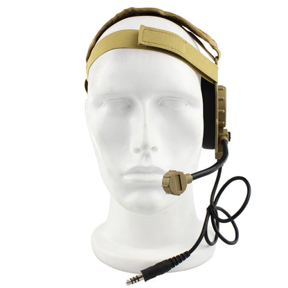 Communication Headset